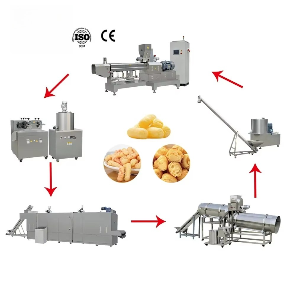 High Quality Multifunction Whe - Food And Snacks recensie en prijs