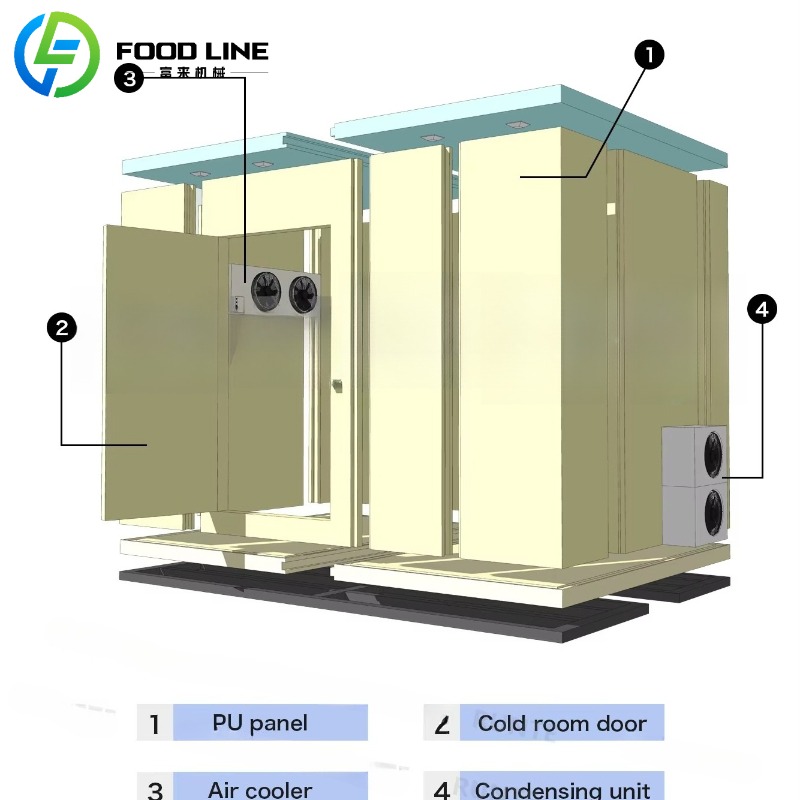 Custom Cold Food Storage Conta - Food And Snacks recensie en prijs