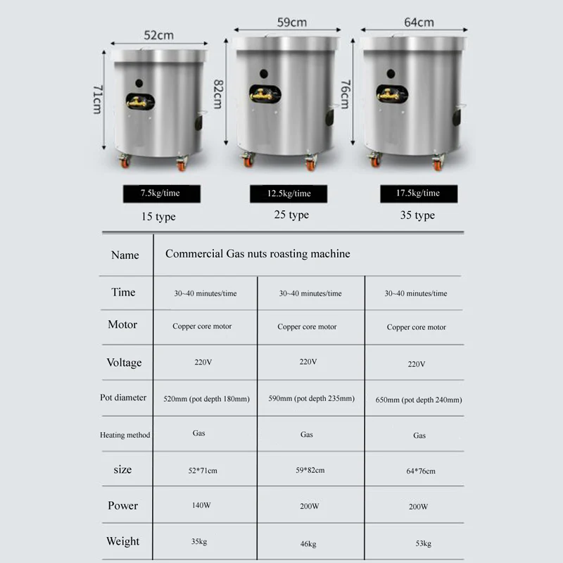 PBOBP 12-20kg/Batch Nut Roasti - Roasted Nut Mix recensie en prijs