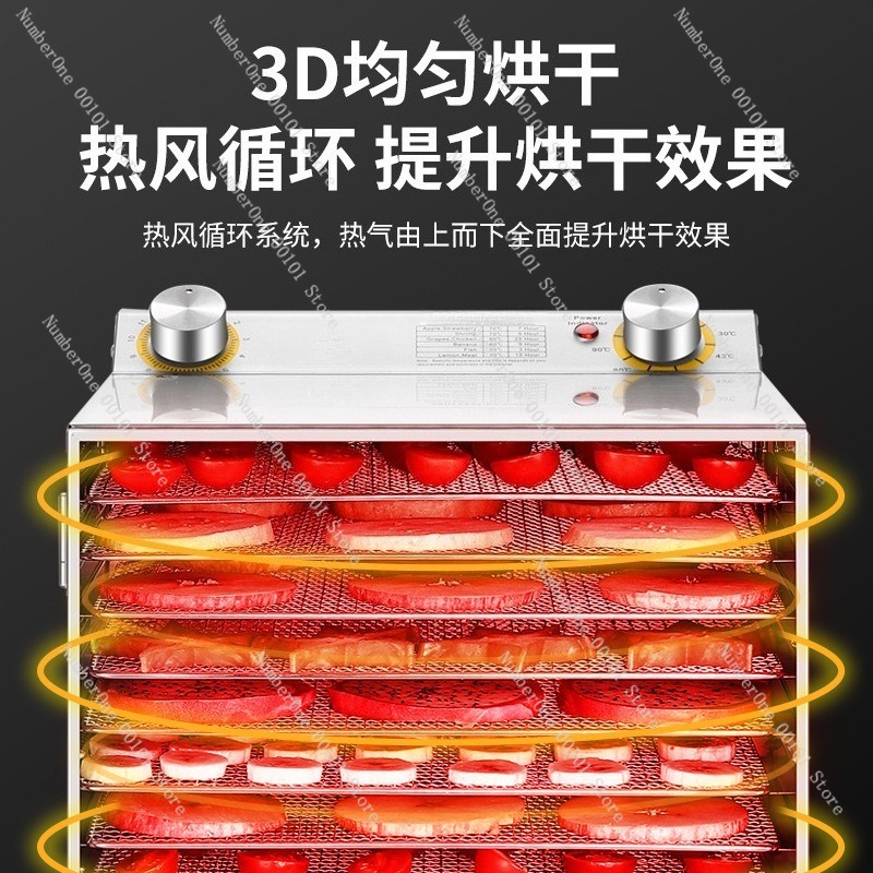 Small Pet Food Dehydrator Mach - Homemade Food Snacks recensie en prijs